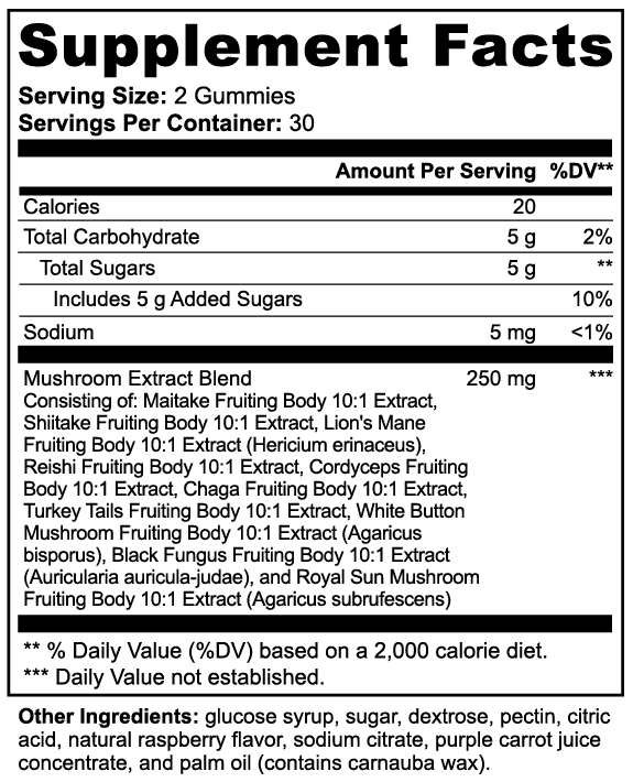 Mushroom Extract Complex (Gummies)